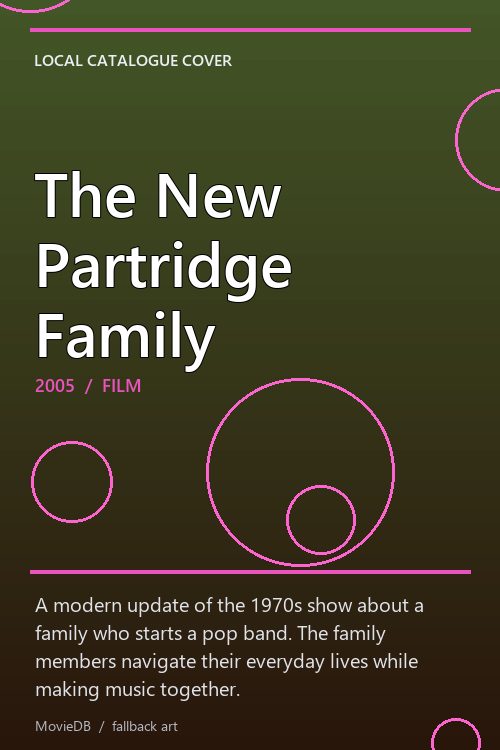 The New Partridge Family poster