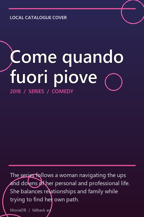 Come quando fuori piove poster