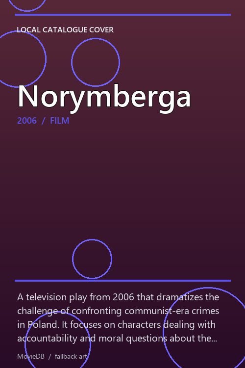 Norymberga poster