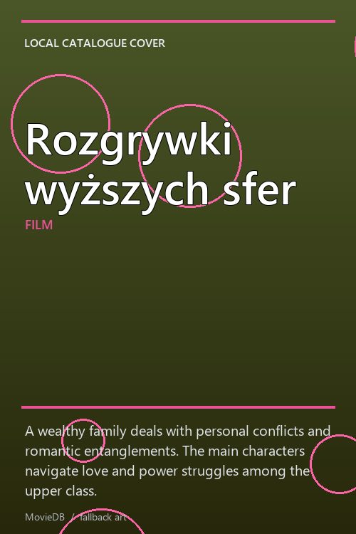 Rozgrywki wyższych sfer poster