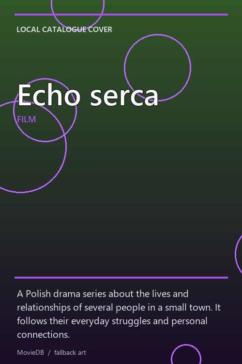 Echo serca poster
