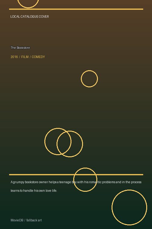 The Bookstore poster