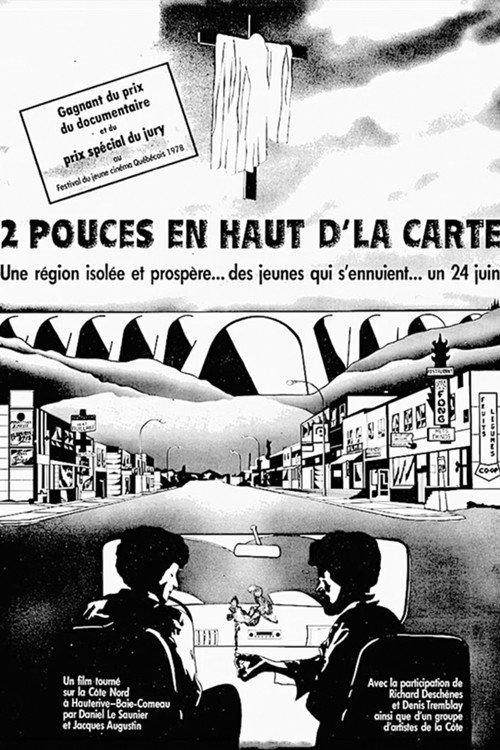 2 pouces en haut d'la carte poster