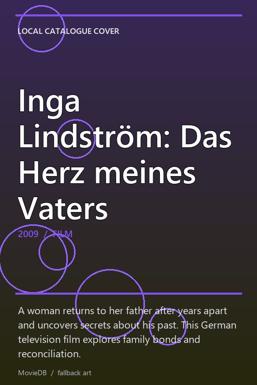 Inga Lindström: Das Herz meines Vaters poster