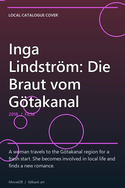 Inga Lindström: Die Braut vom Götakanal poster