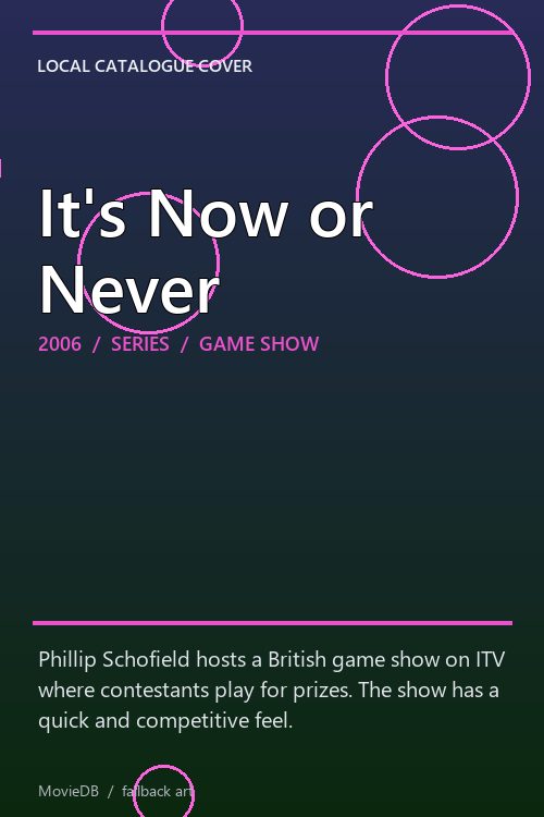 It's Now or Never poster