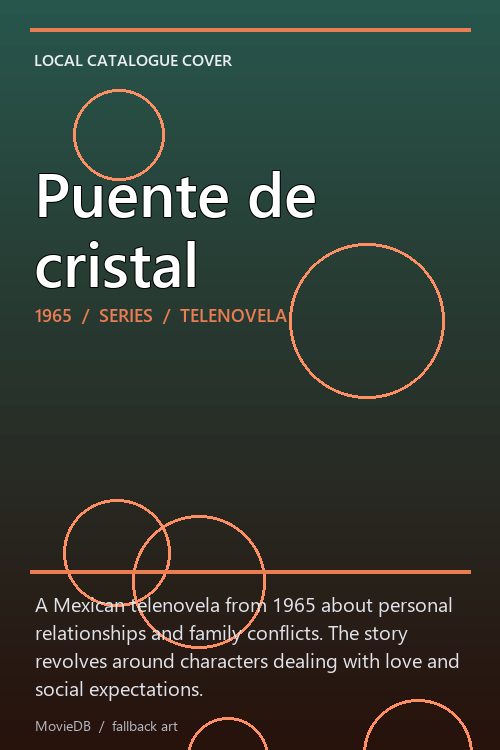 Puente de cristal poster
