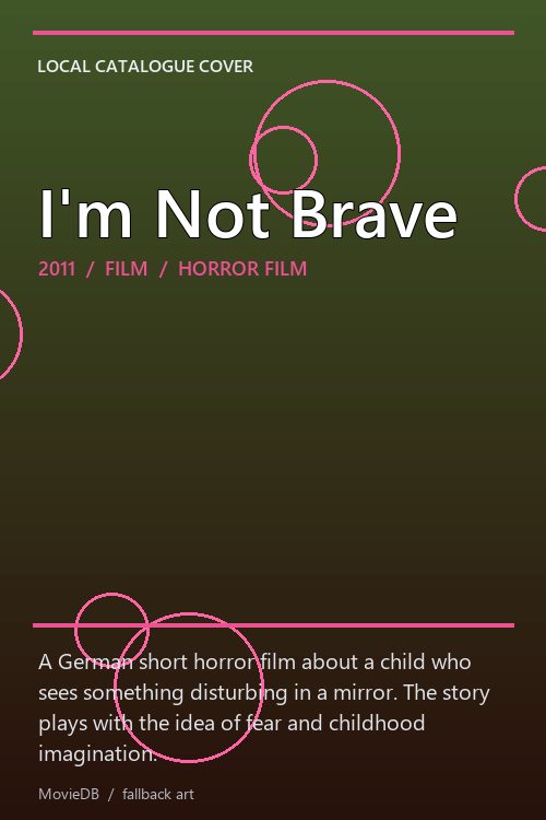 I'm Not Brave poster