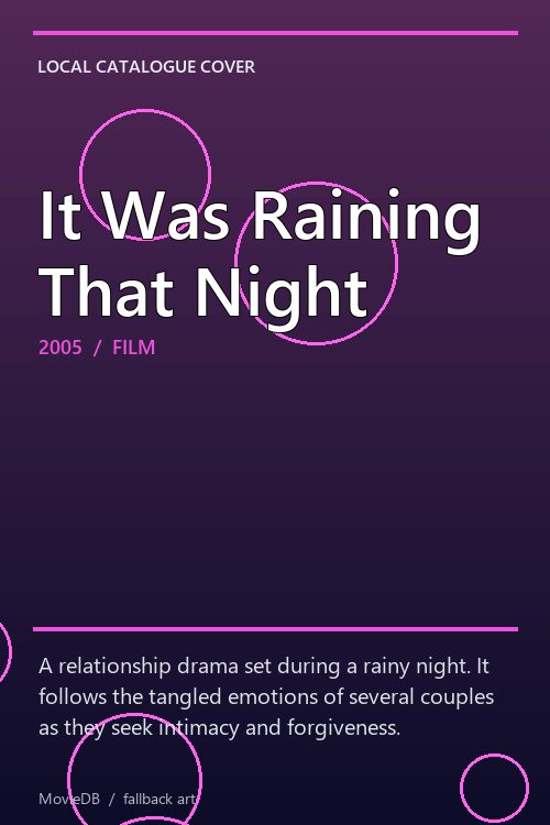 It Was Raining That Night poster