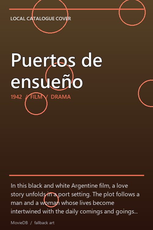 Puertos de ensueño poster