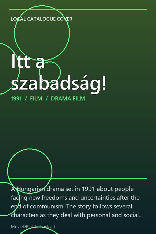 Itt a szabadság! poster