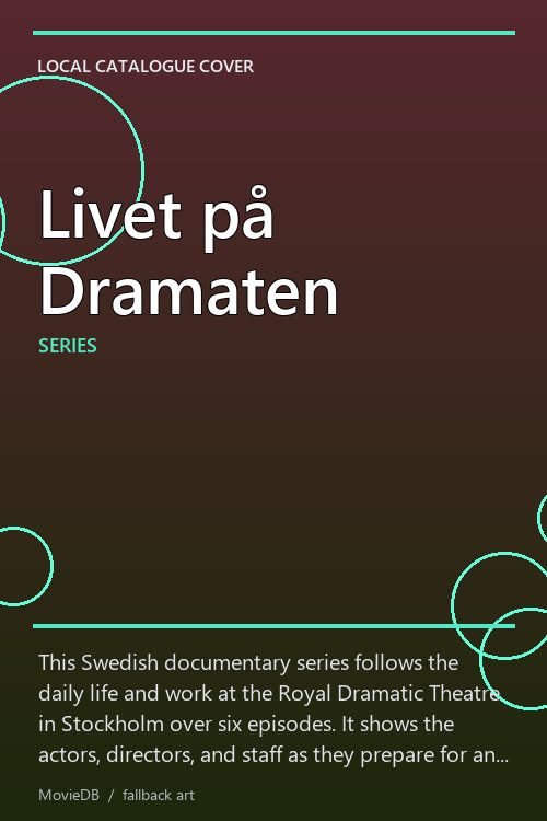 Livet på Dramaten poster