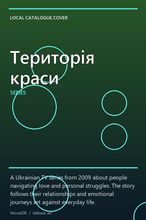Територія краси poster