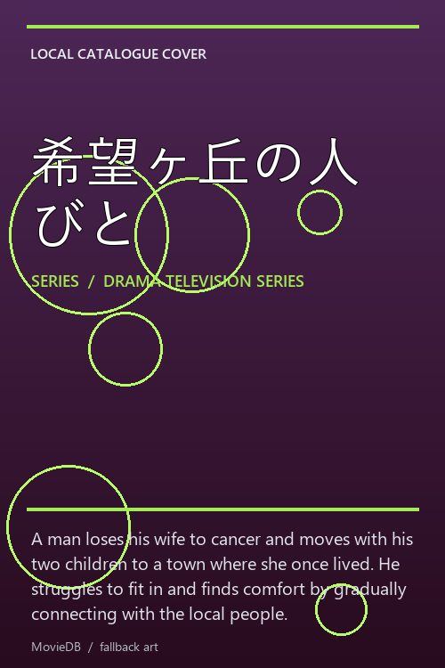 希望ヶ丘の人びと poster
