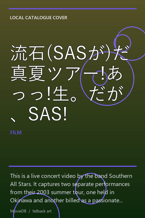 流石(SASが)だ真夏ツアー!あっっ!生。だが、SAS! poster