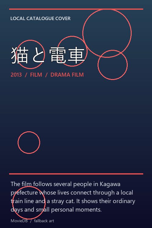 猫と電車 poster
