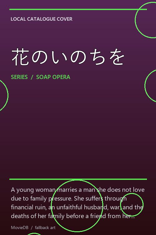 花のいのちを poster