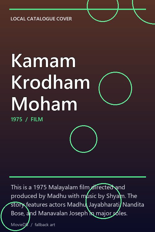 Kamam Krodham Moham poster