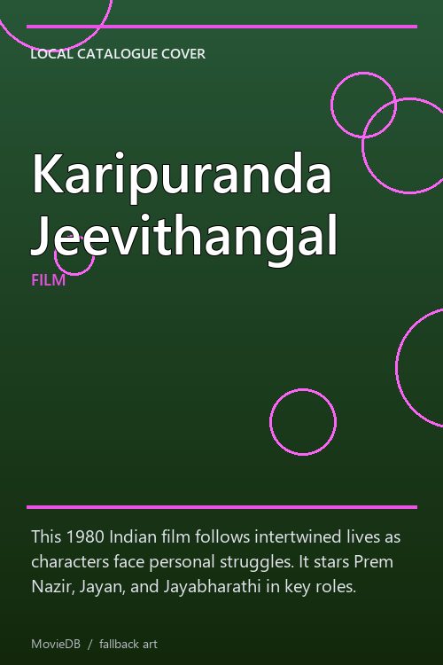 Karipuranda Jeevithangal poster
