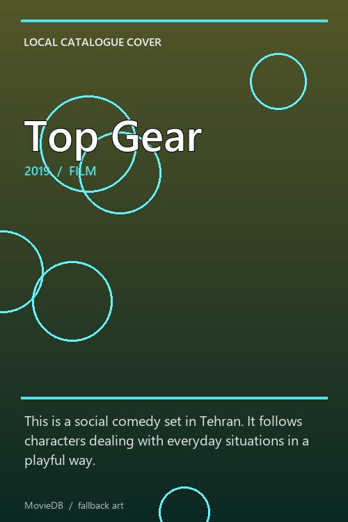 Top Gear poster