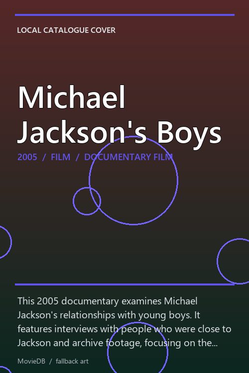 Michael Jackson's Boys poster