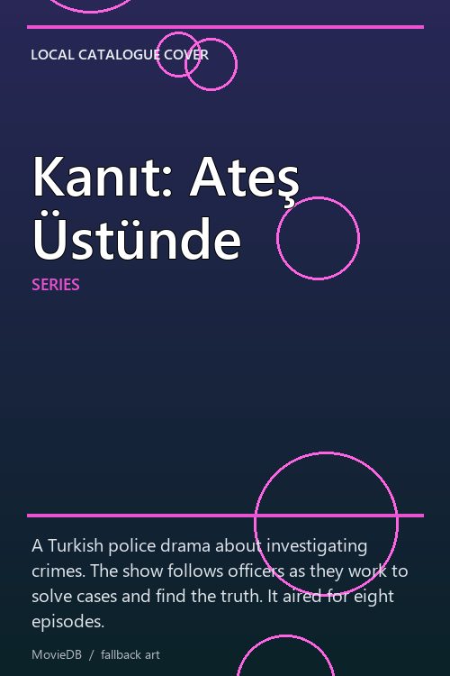 Kanıt: Ateş Üstünde poster