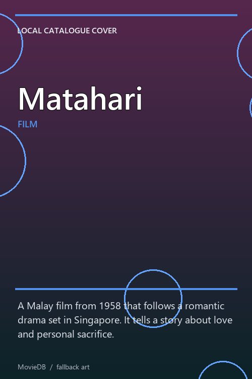 Matahari poster