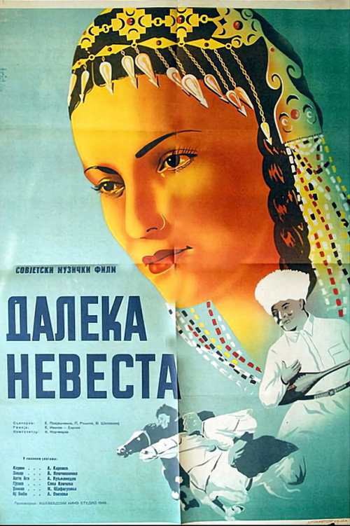 Under Sunny Skies poster