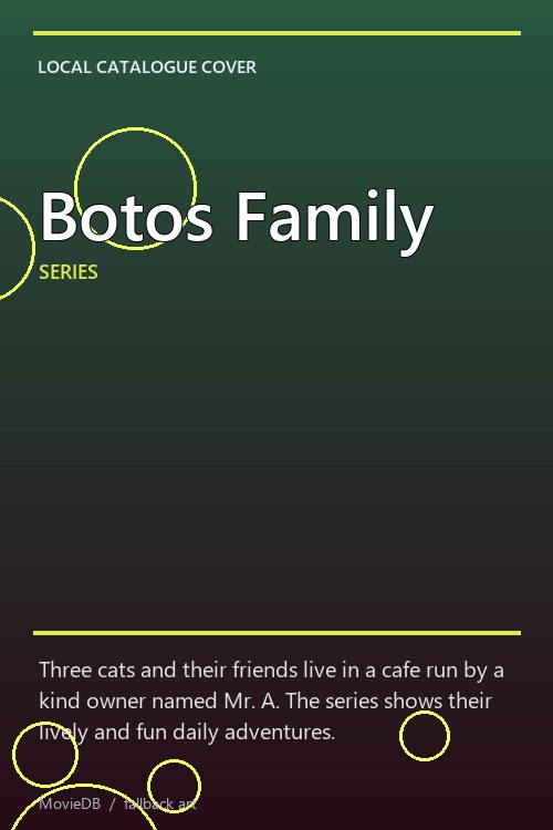 Botos Family poster