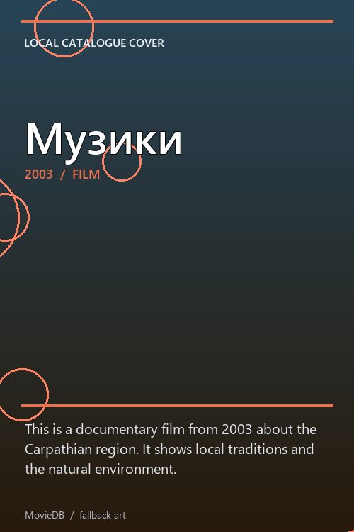 Музики poster