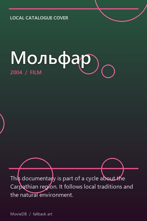 Мольфар poster