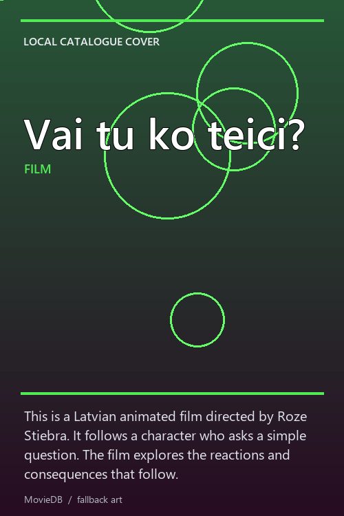 Vai tu ko teici? poster