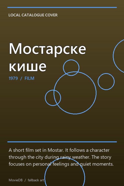 Мостарске кише poster