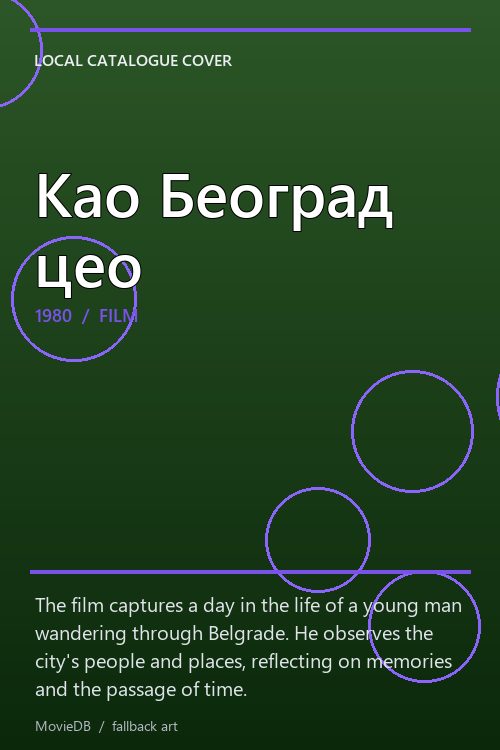 Као Београд цео poster