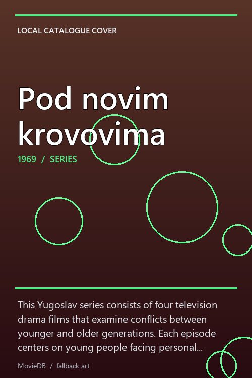 Pod novim krovovima poster