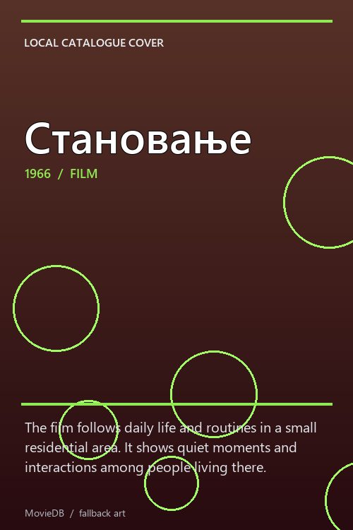 Становање poster