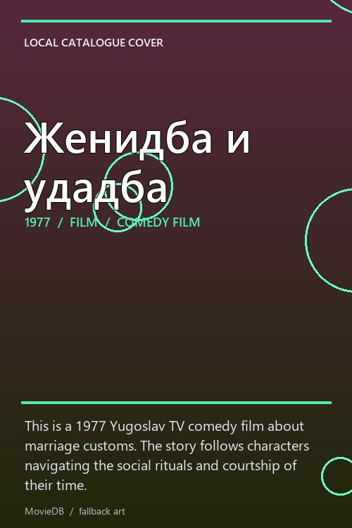 Женидба и удадба poster