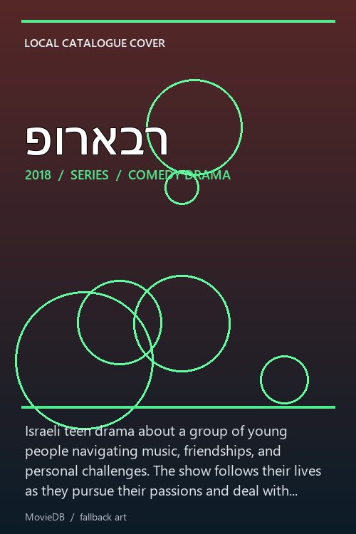 פוראבר poster