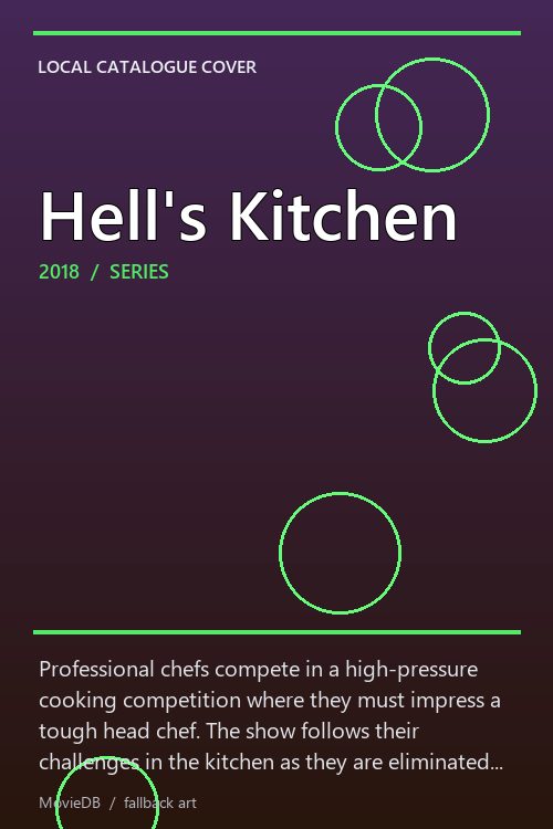 Hell's Kitchen poster