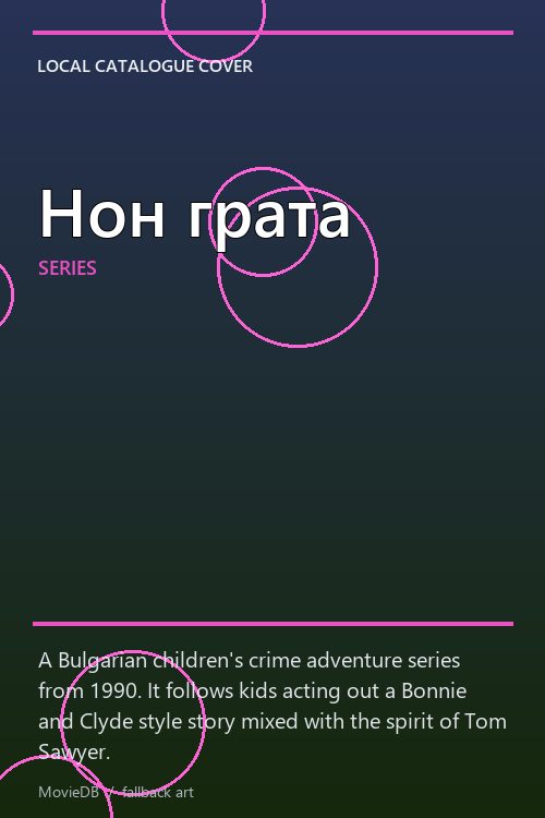 Нон грата poster