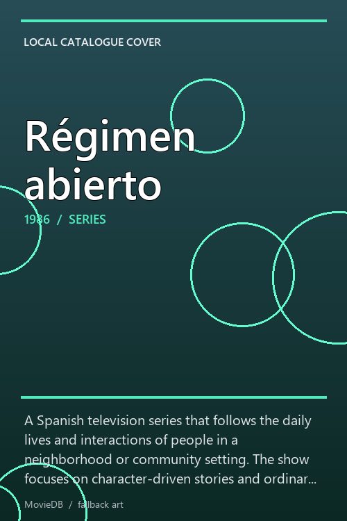 Régimen abierto poster