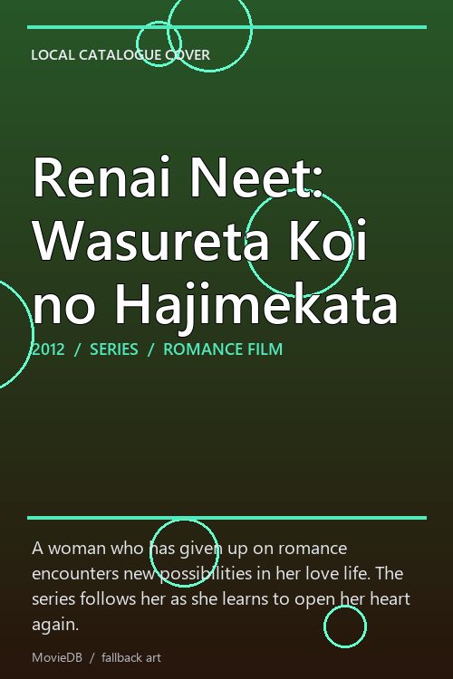 Renai Neet: Wasureta Koi no Hajimekata poster