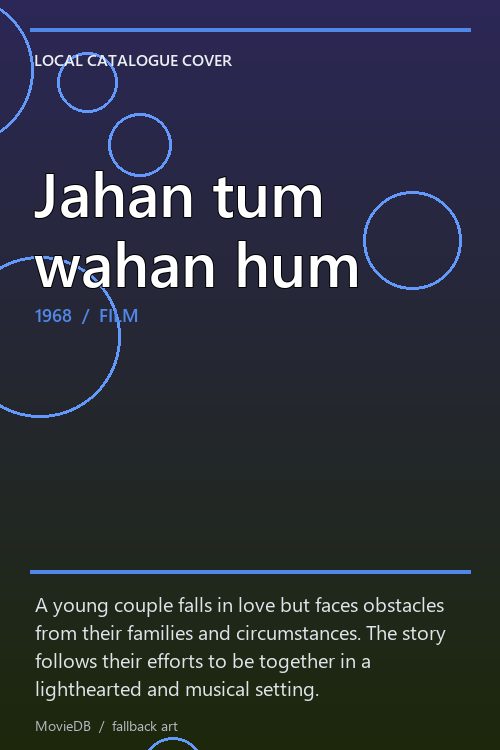 Jahan tum wahan hum poster