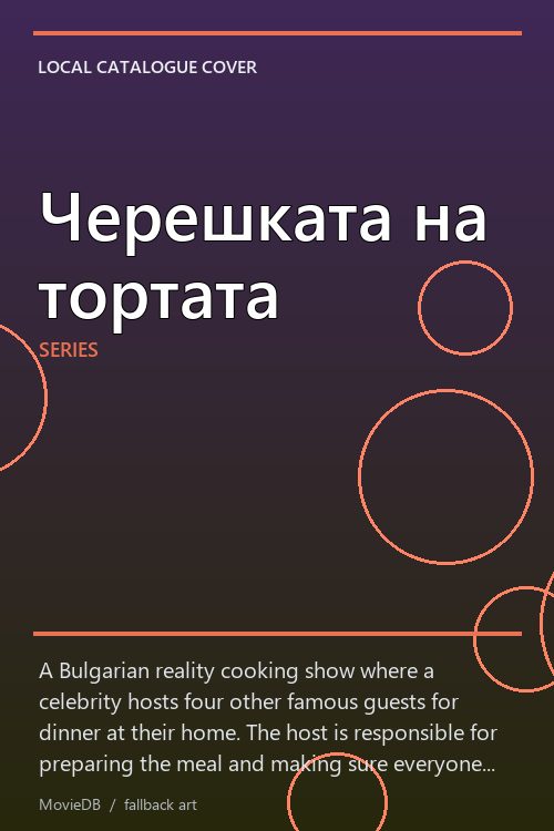 Черешката на тортата poster