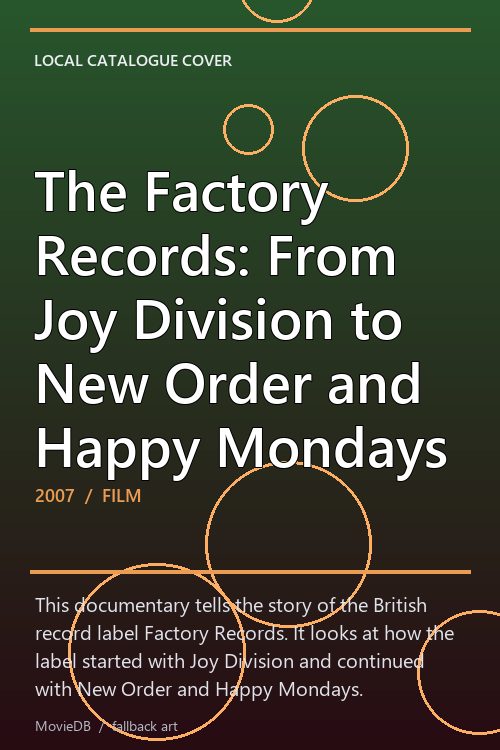 The Factory Records: From Joy Division to New Order and Happy Mondays poster
