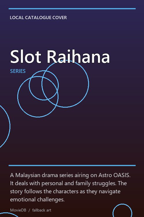 Slot Raihana poster