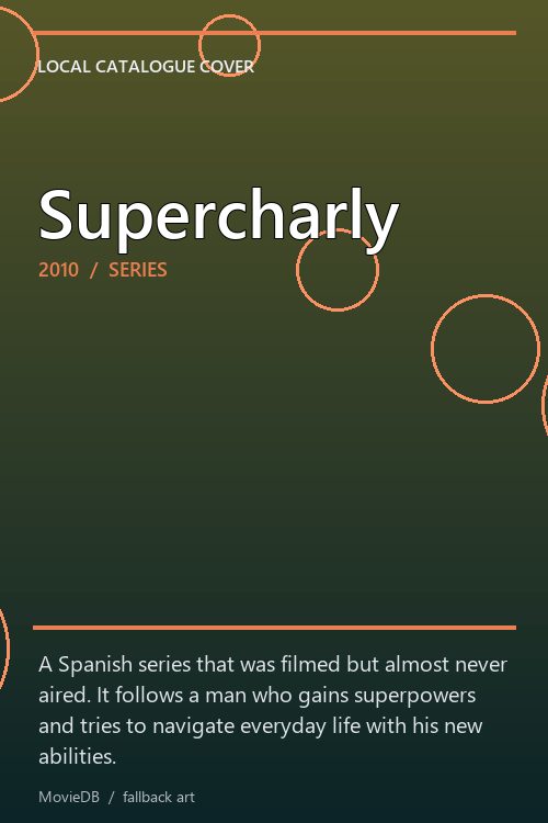 Supercharly poster