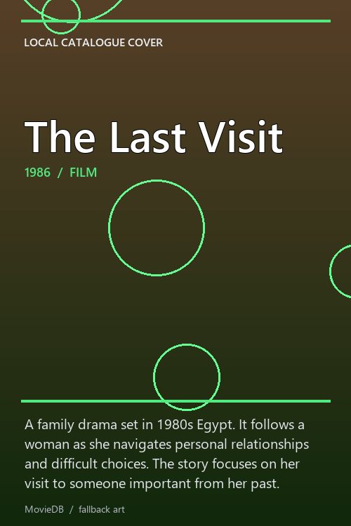 The Last Visit poster