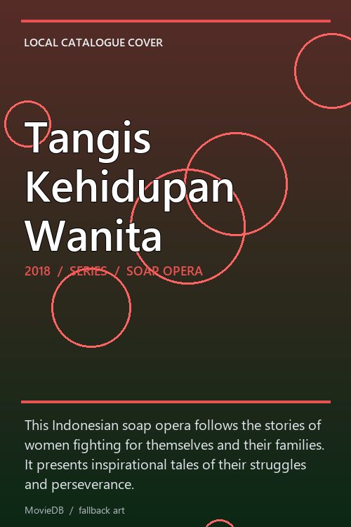 Tangis Kehidupan Wanita poster