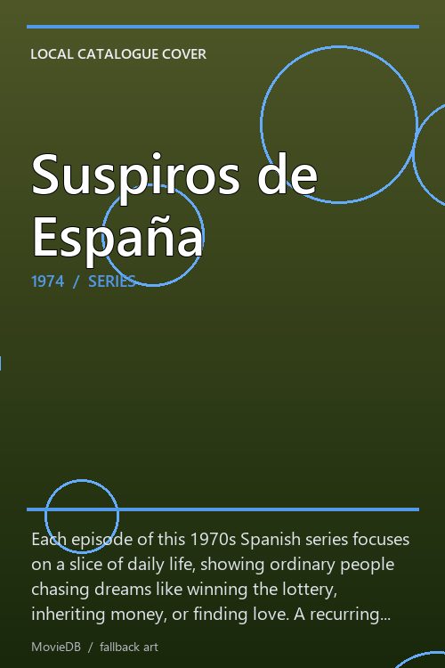 Suspiros de España poster